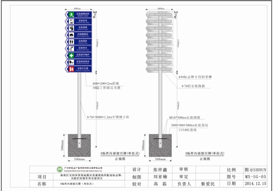 应急避难场所方向指示牌