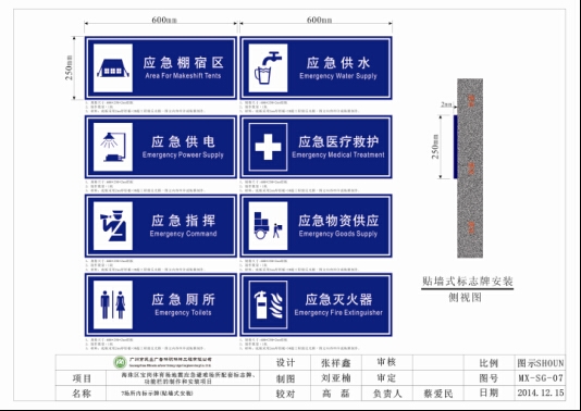 贴墙式应急标志牌，贴墙式地震标志牌