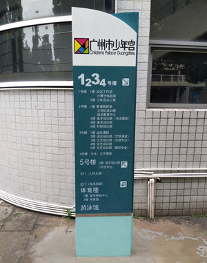 少年宫导视牌